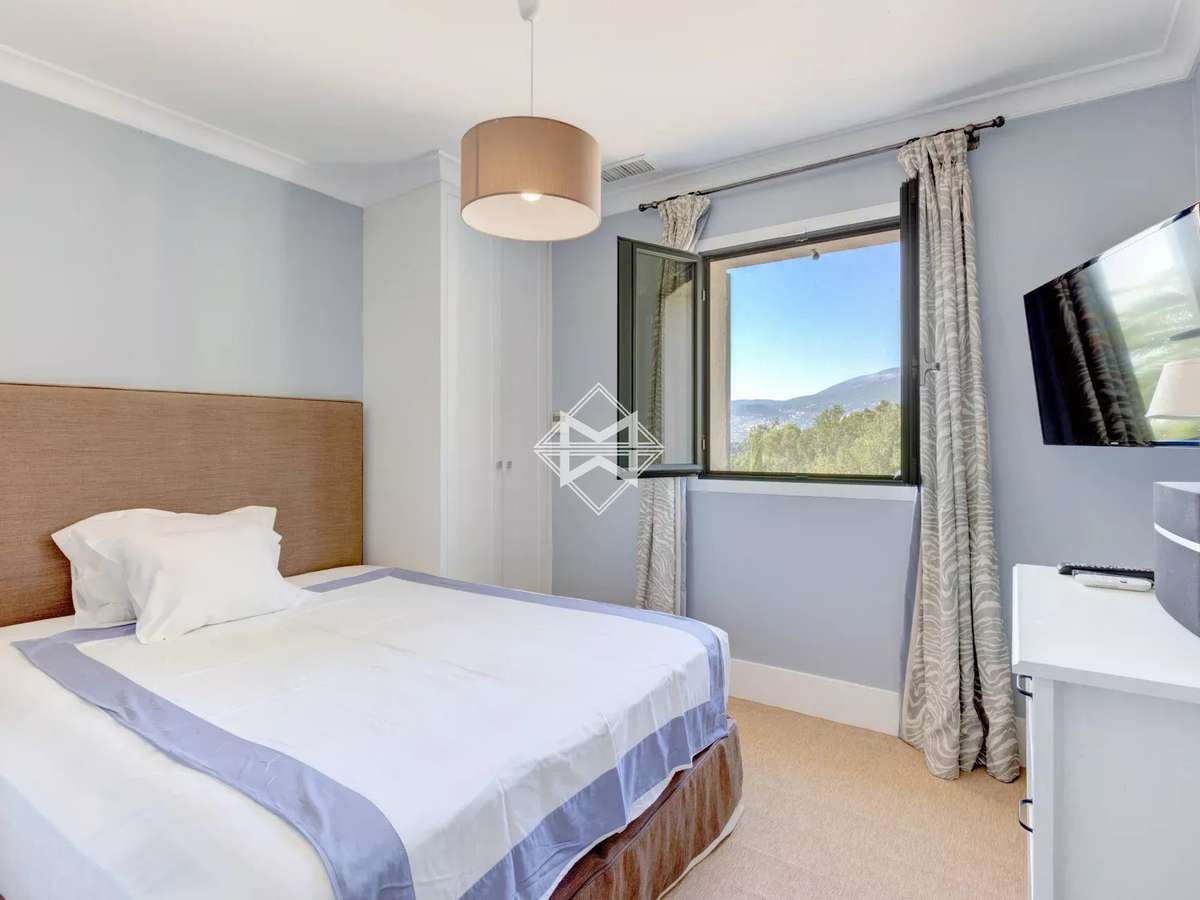 Villa Mouans-Sartoux