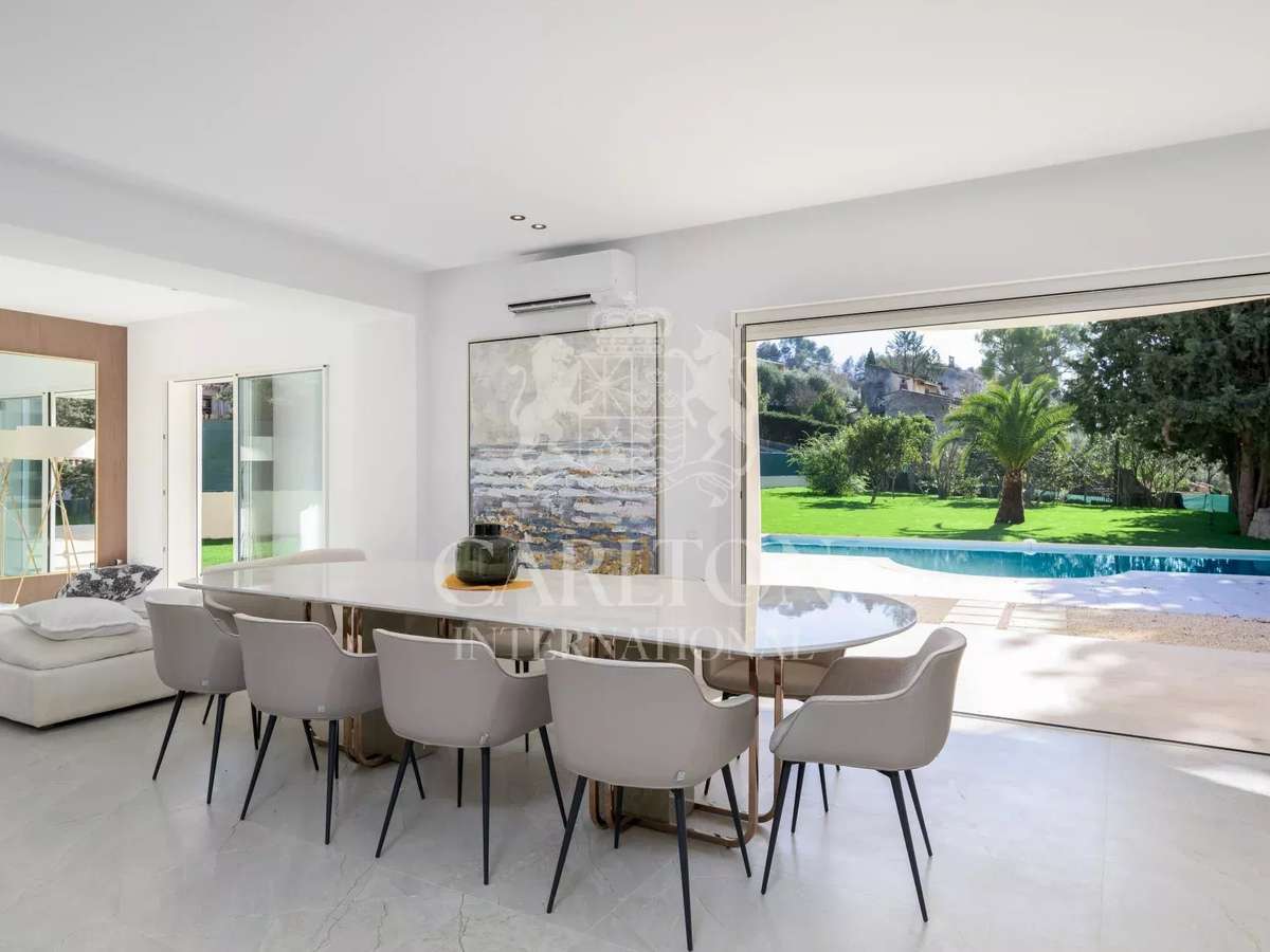 Villa Mouans-Sartoux