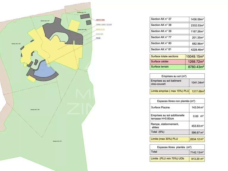 Maison Mougins - 6 chambres - 437m²