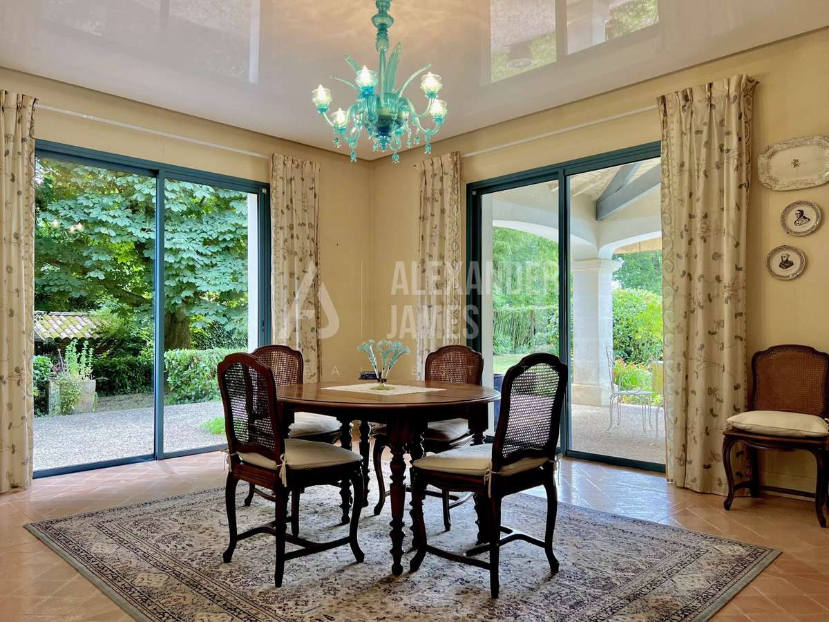 Property Mussidan