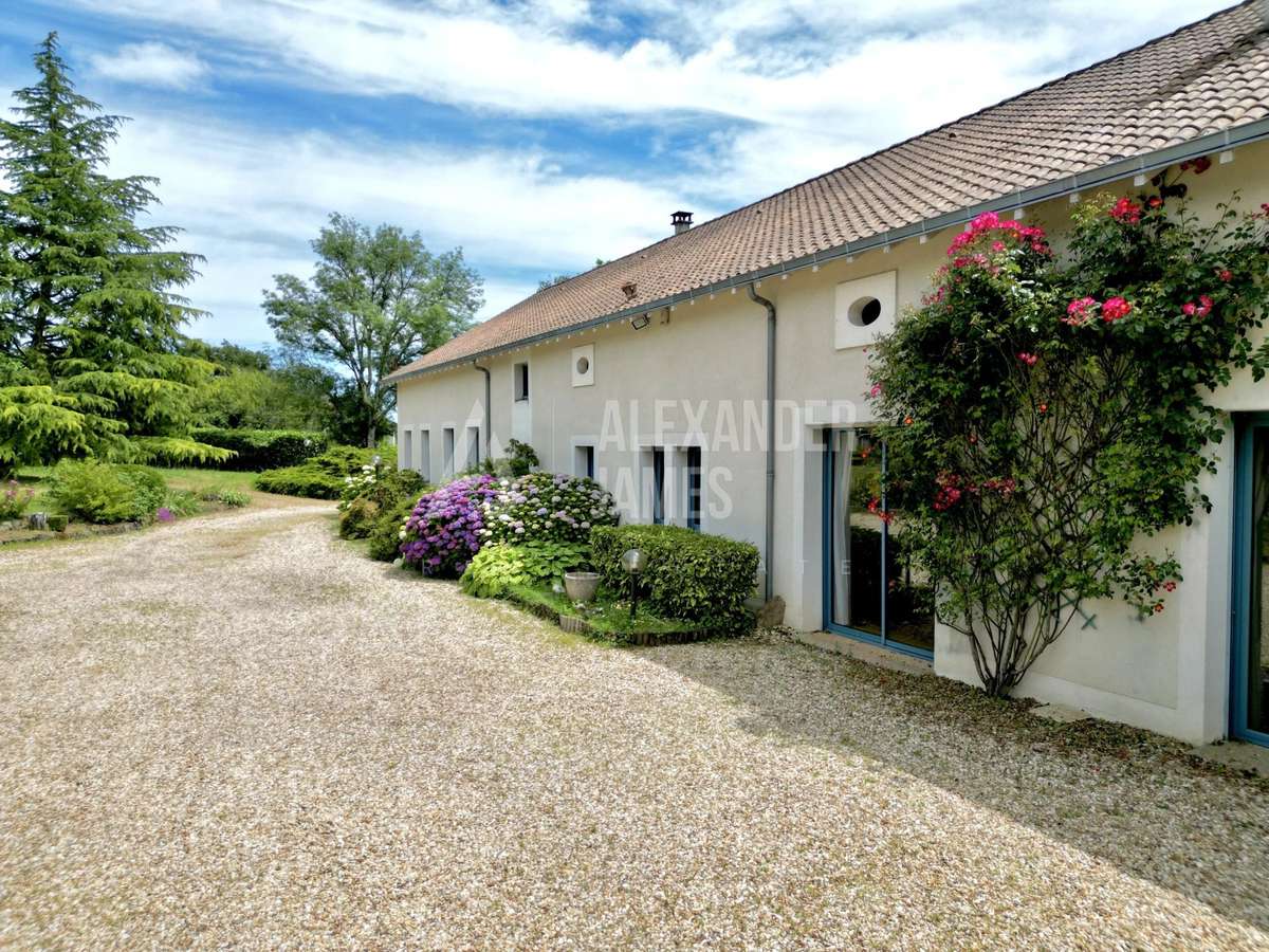 Property Mussidan