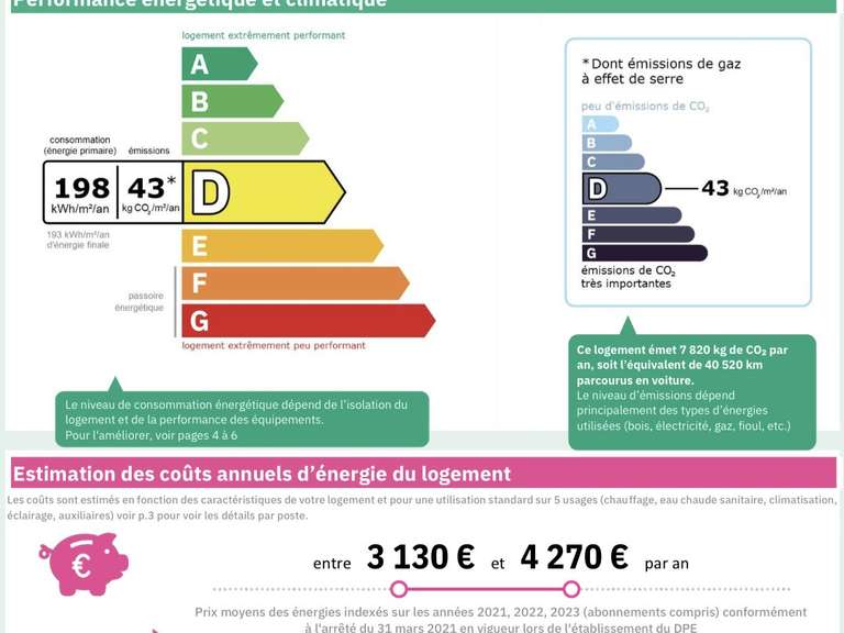 Appartement Neuilly-sur-Seine - 4 chambres - 180m²