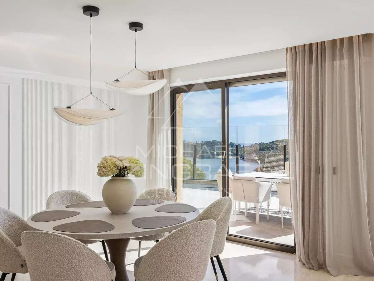 Appartement Nice