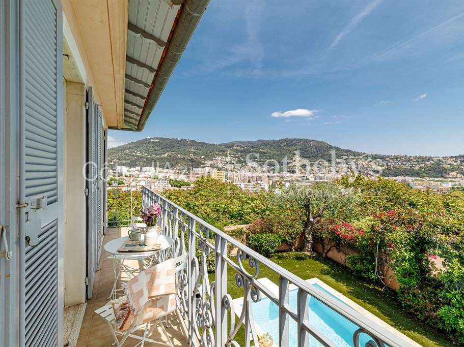Property Nice