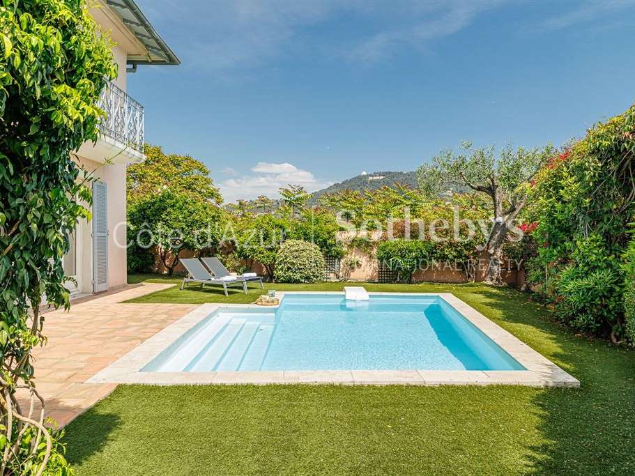 Property Nice