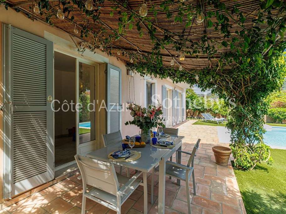 Property Nice