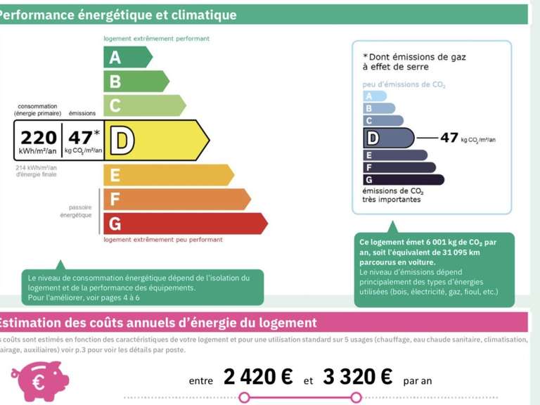 Appartement Paris 10e - 3 chambres - 125m²