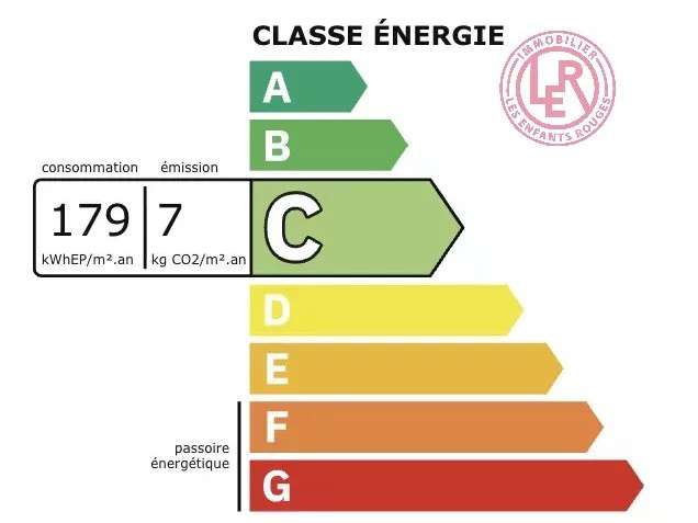 Appartement Paris 10e