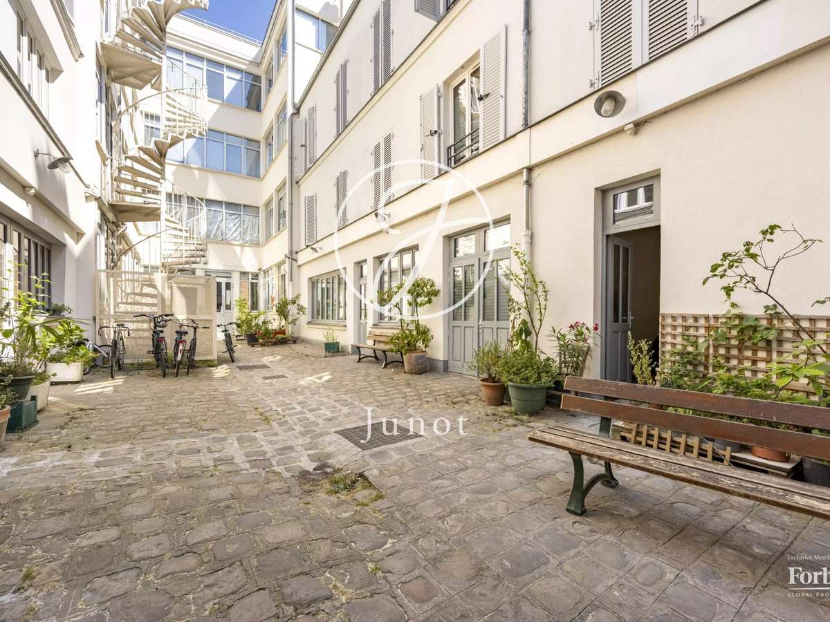 Appartement Paris 11e