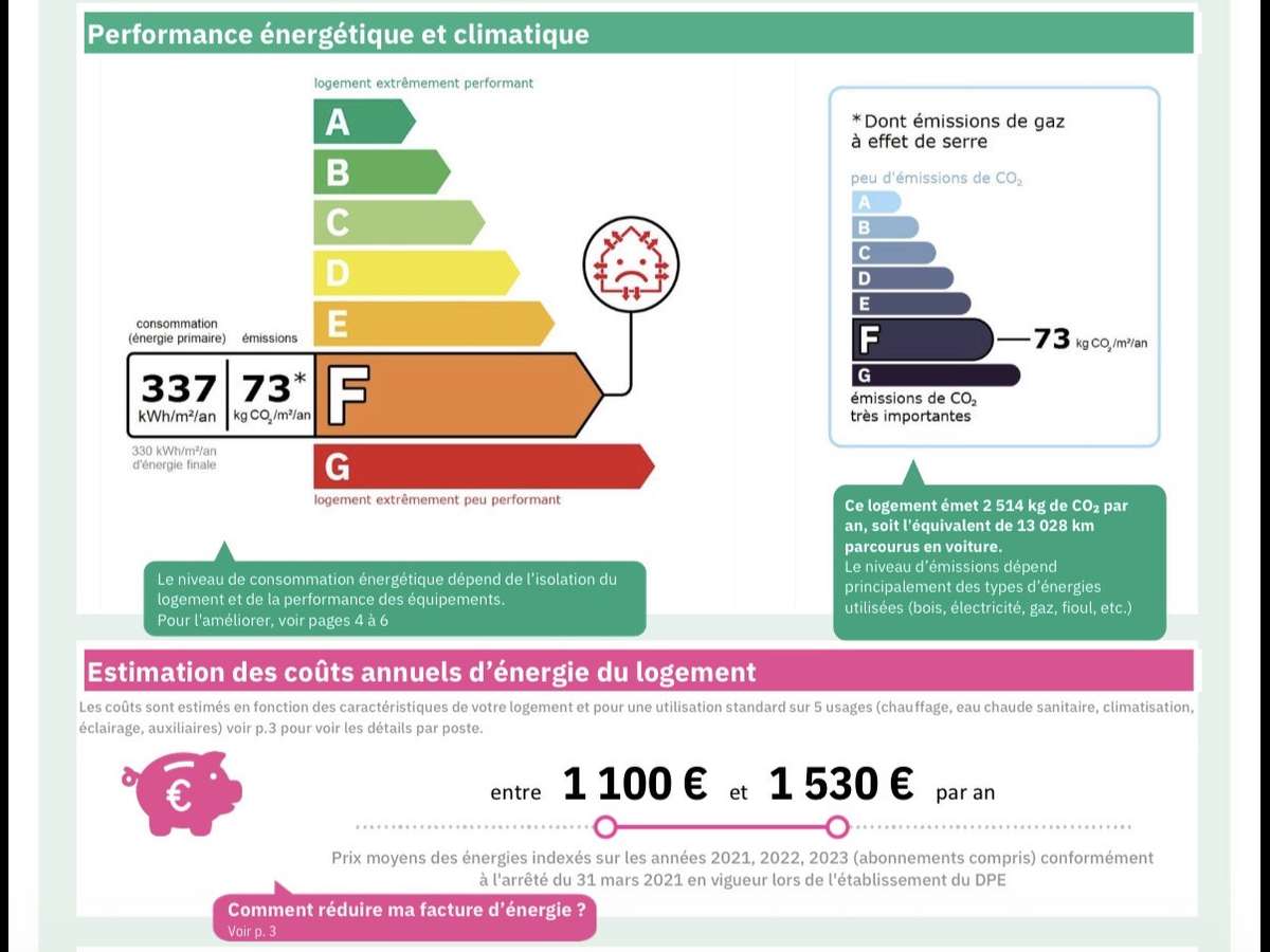 Appartement Paris 11e