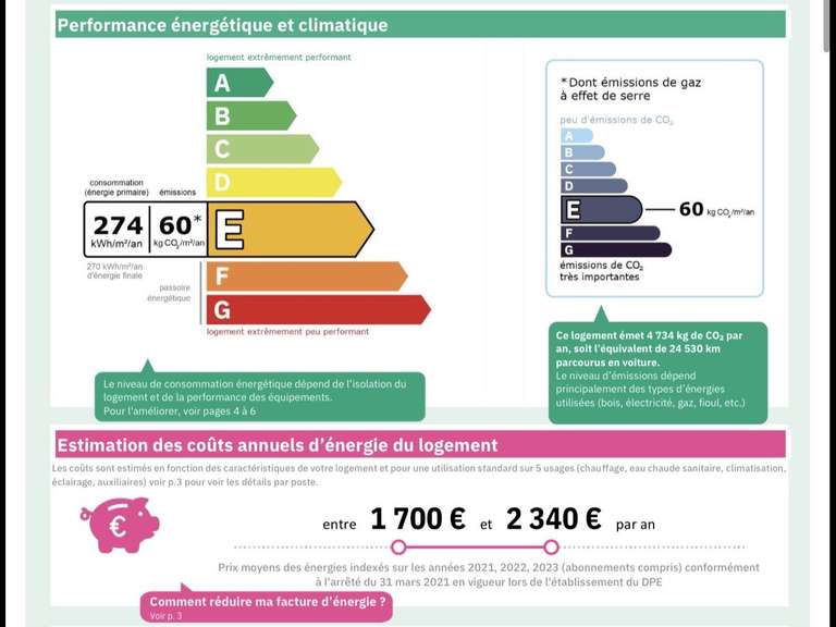 Appartement Paris 13e - 3 chambres - 78m²