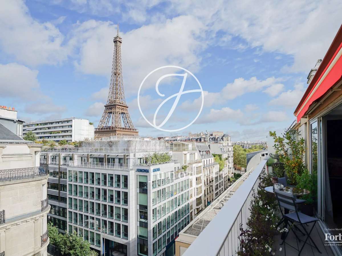 Appartement Paris 15e