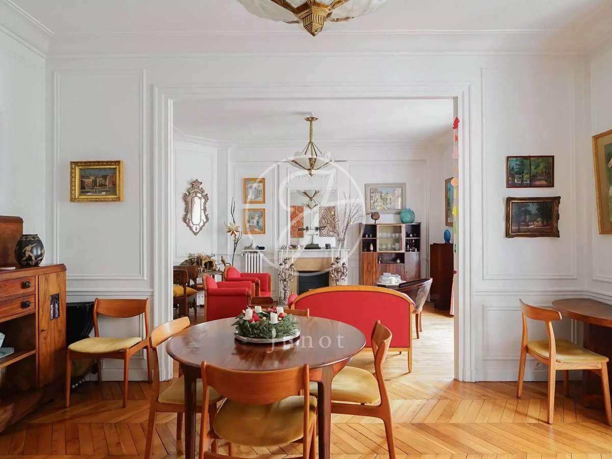 Appartement Paris 15e