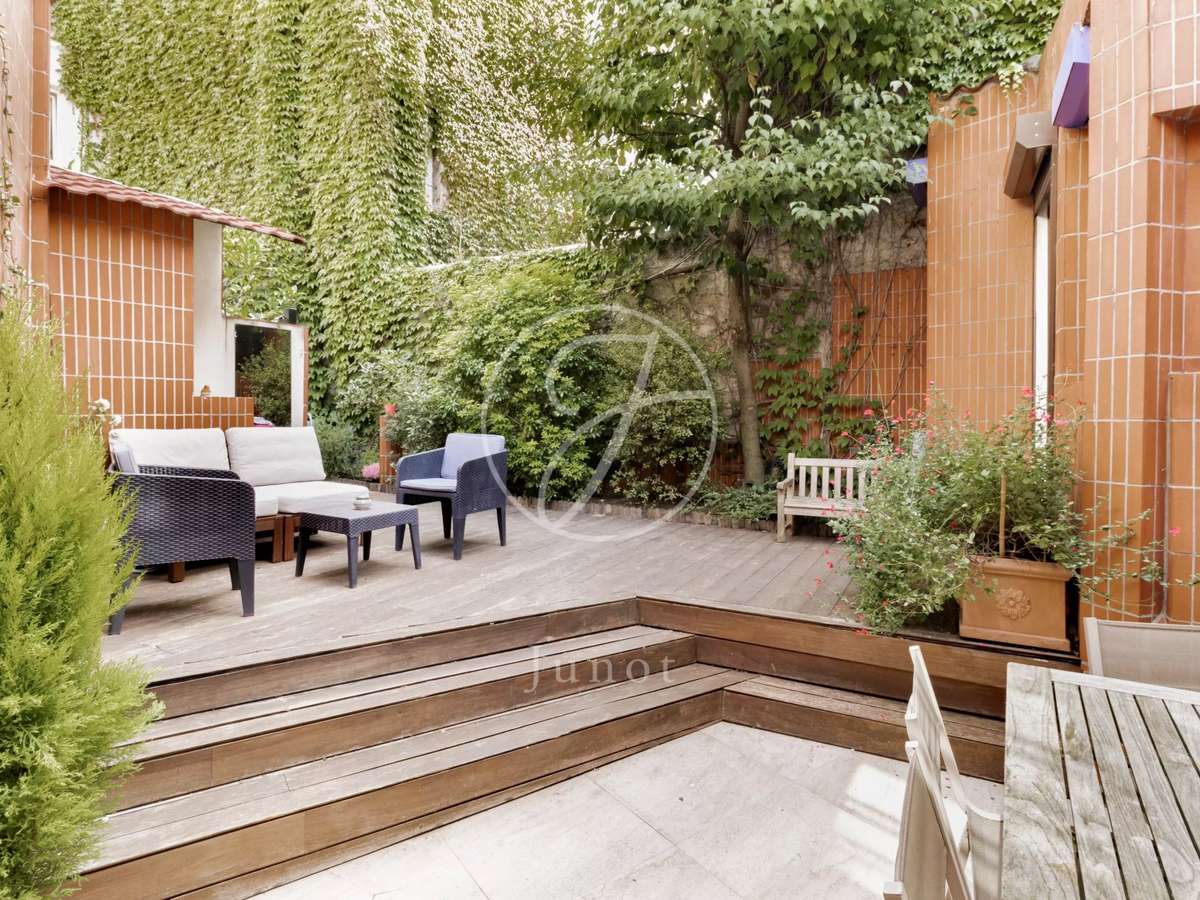 Appartement Paris 15e