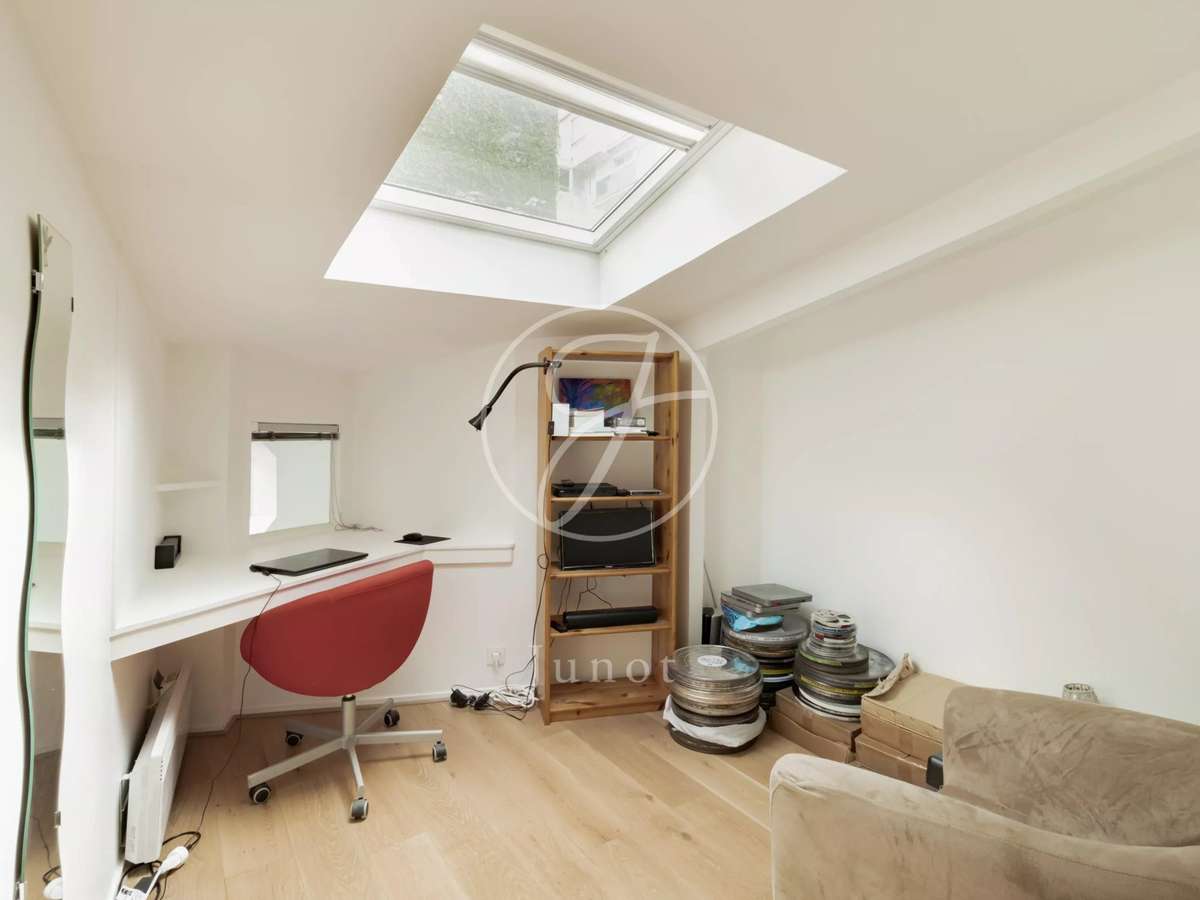 Appartement Paris 15e