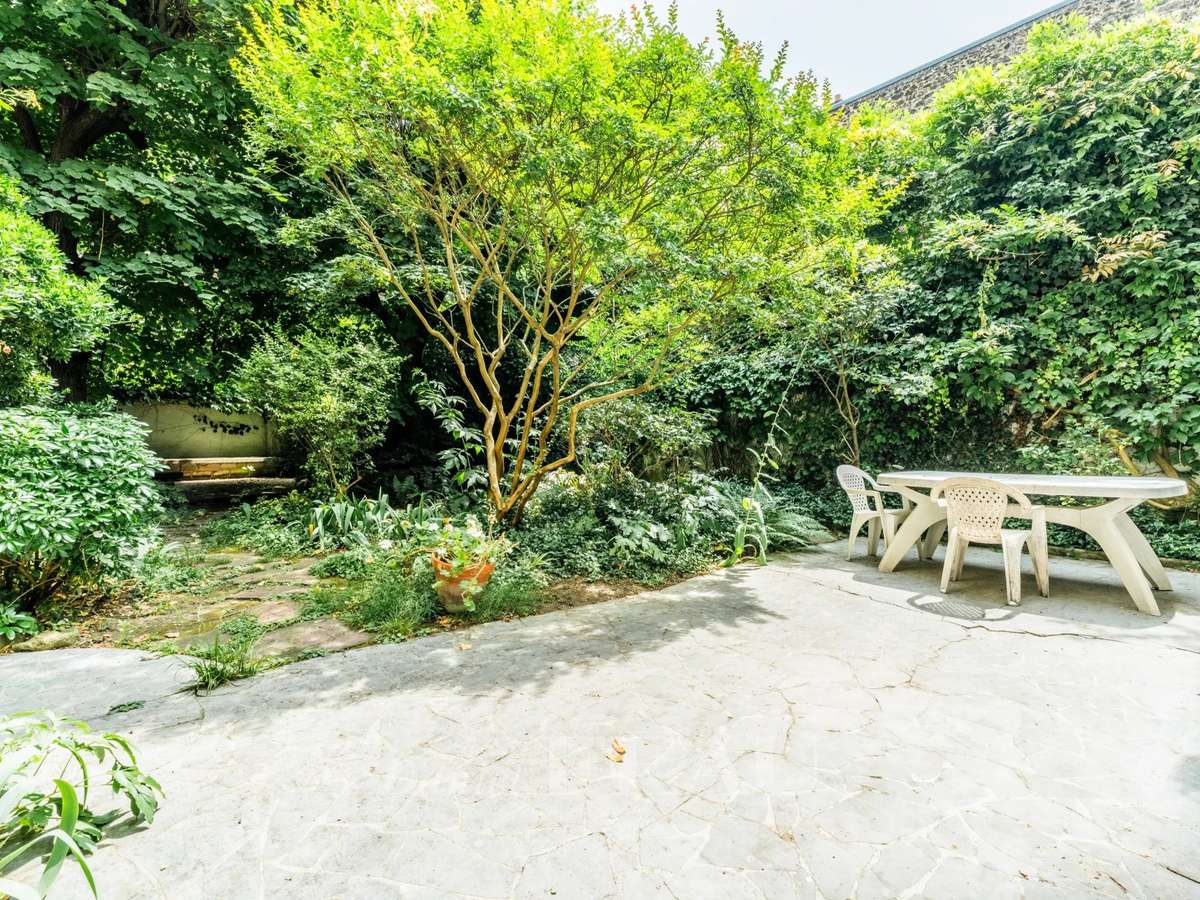 Appartement Paris 15e