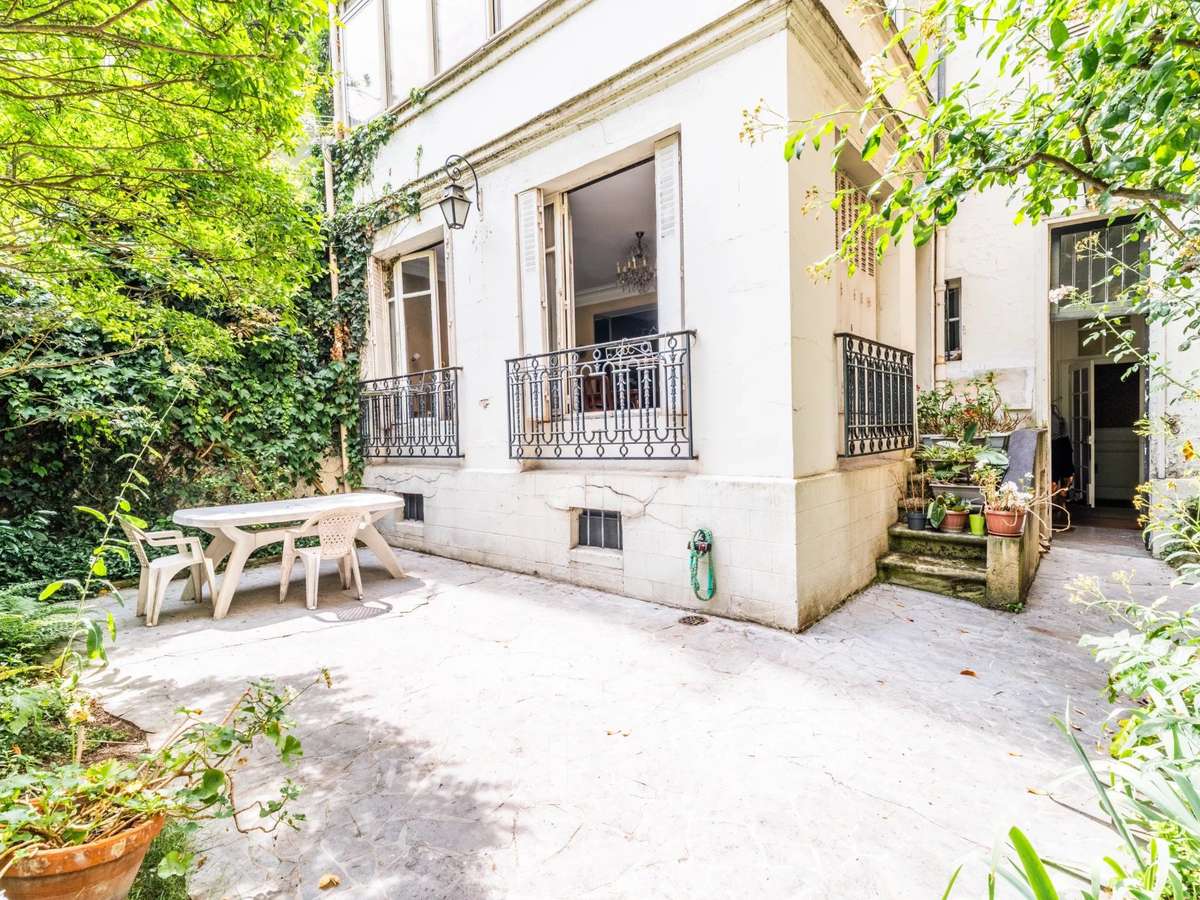 Appartement Paris 15e