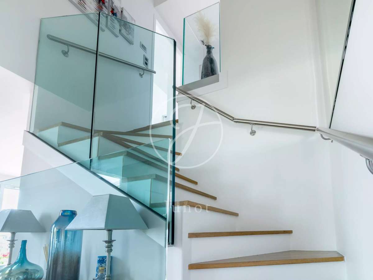 Appartement Paris 15e