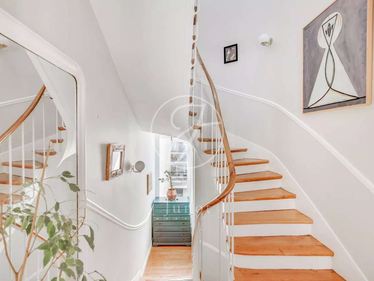 Appartement Paris 15e