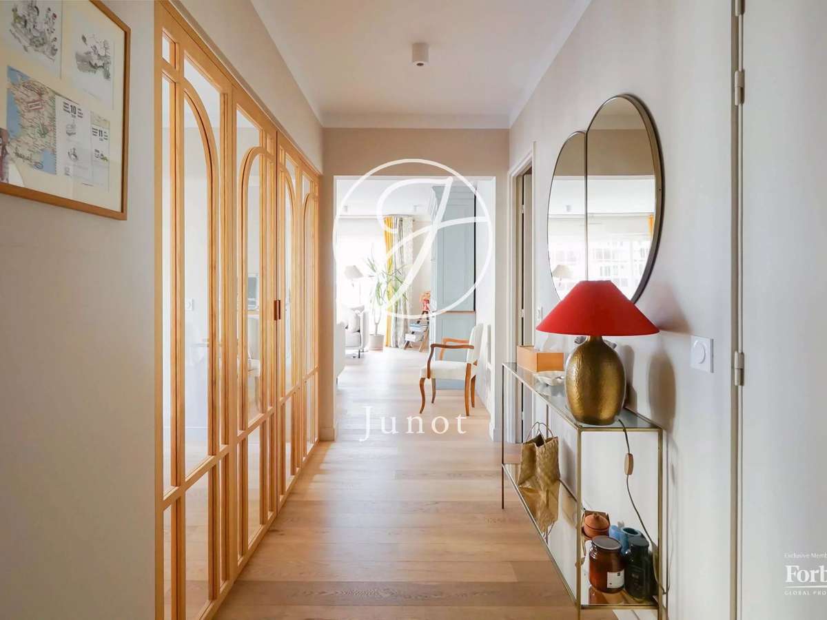 Appartement Paris 15e