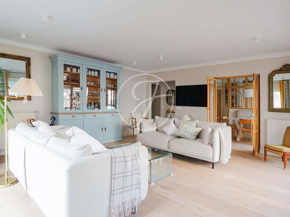 Appartement Paris 15e