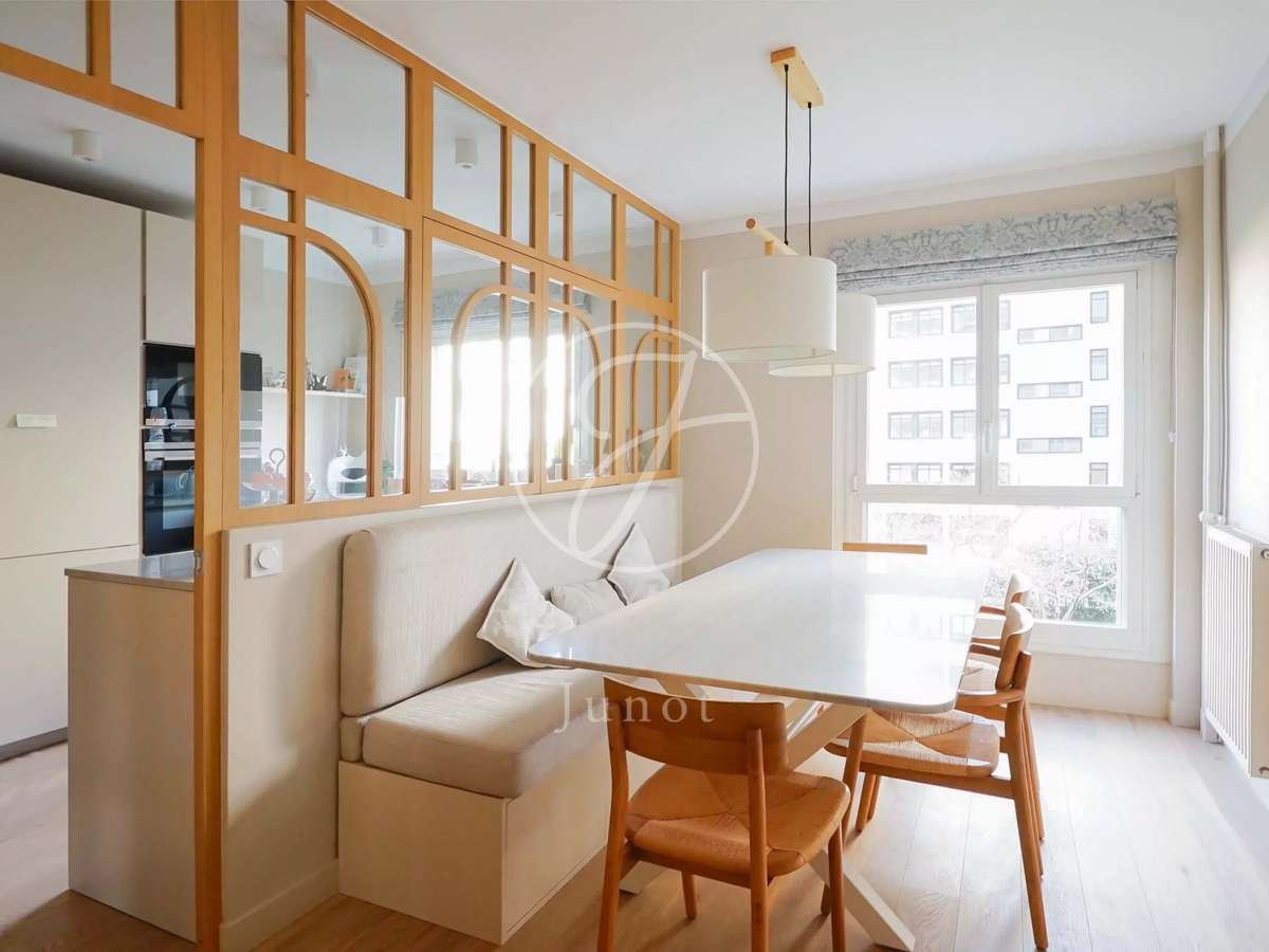 Appartement Paris 15e