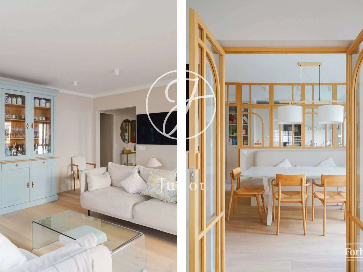 Appartement Paris 15e