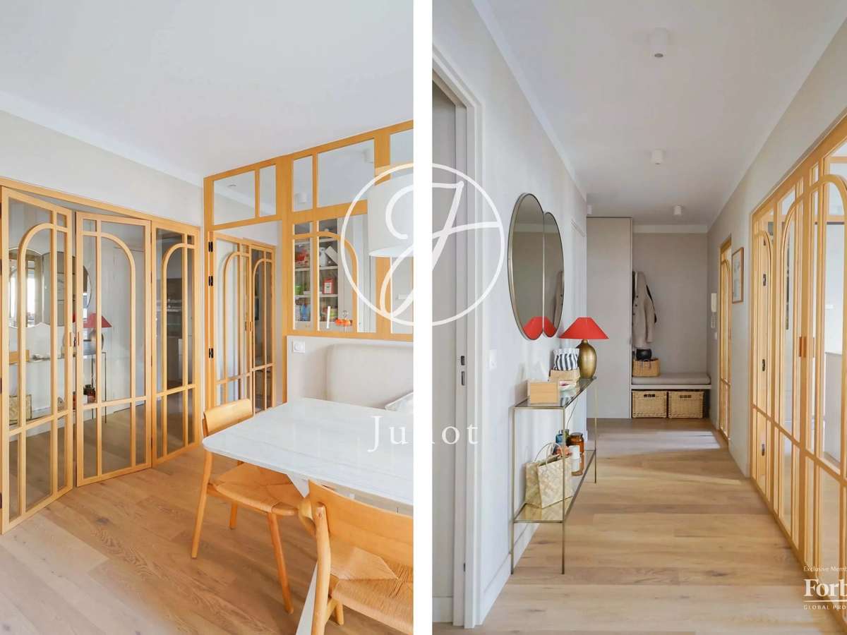 Appartement Paris 15e