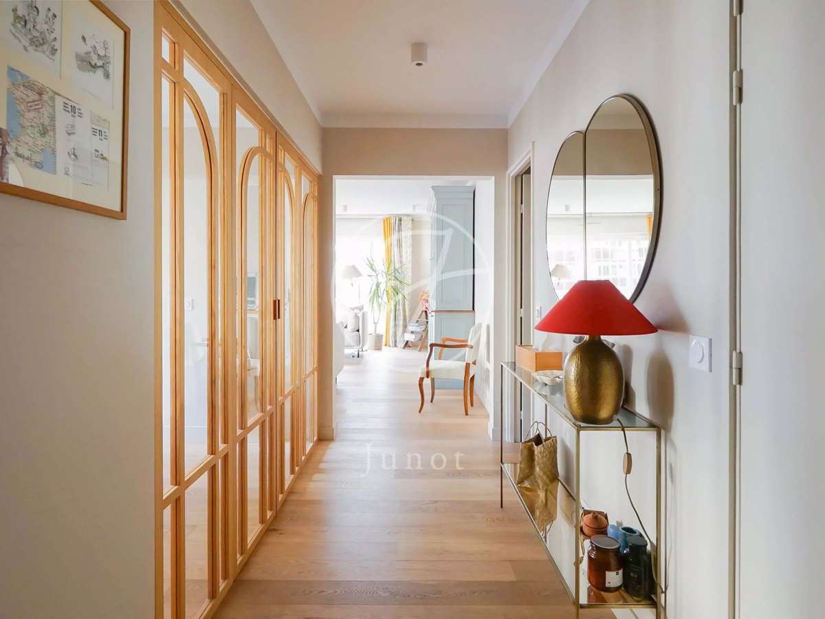 Appartement Paris 15e