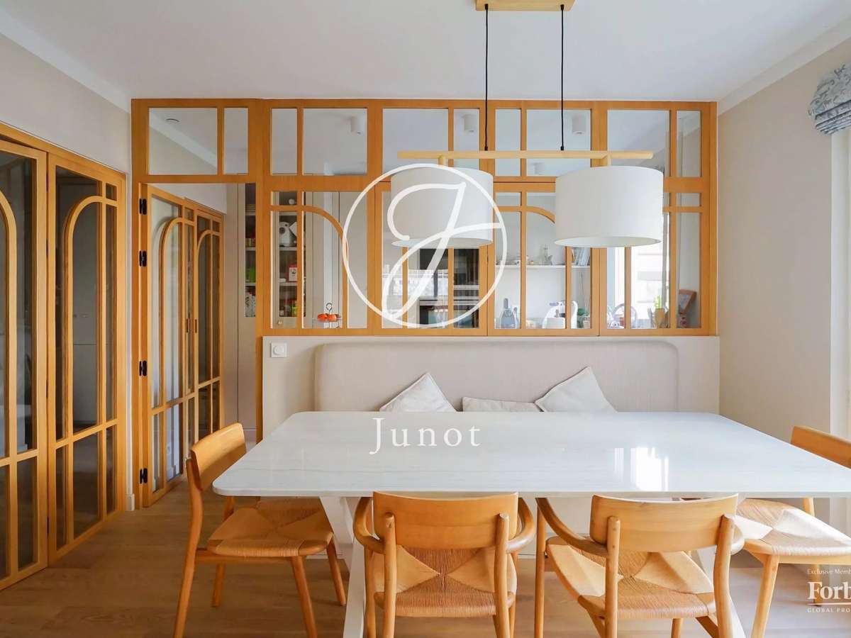 Appartement Paris 15e