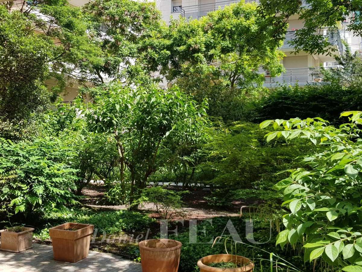 Appartement Paris 15e