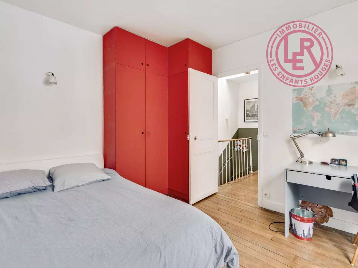 Appartement Paris 15e