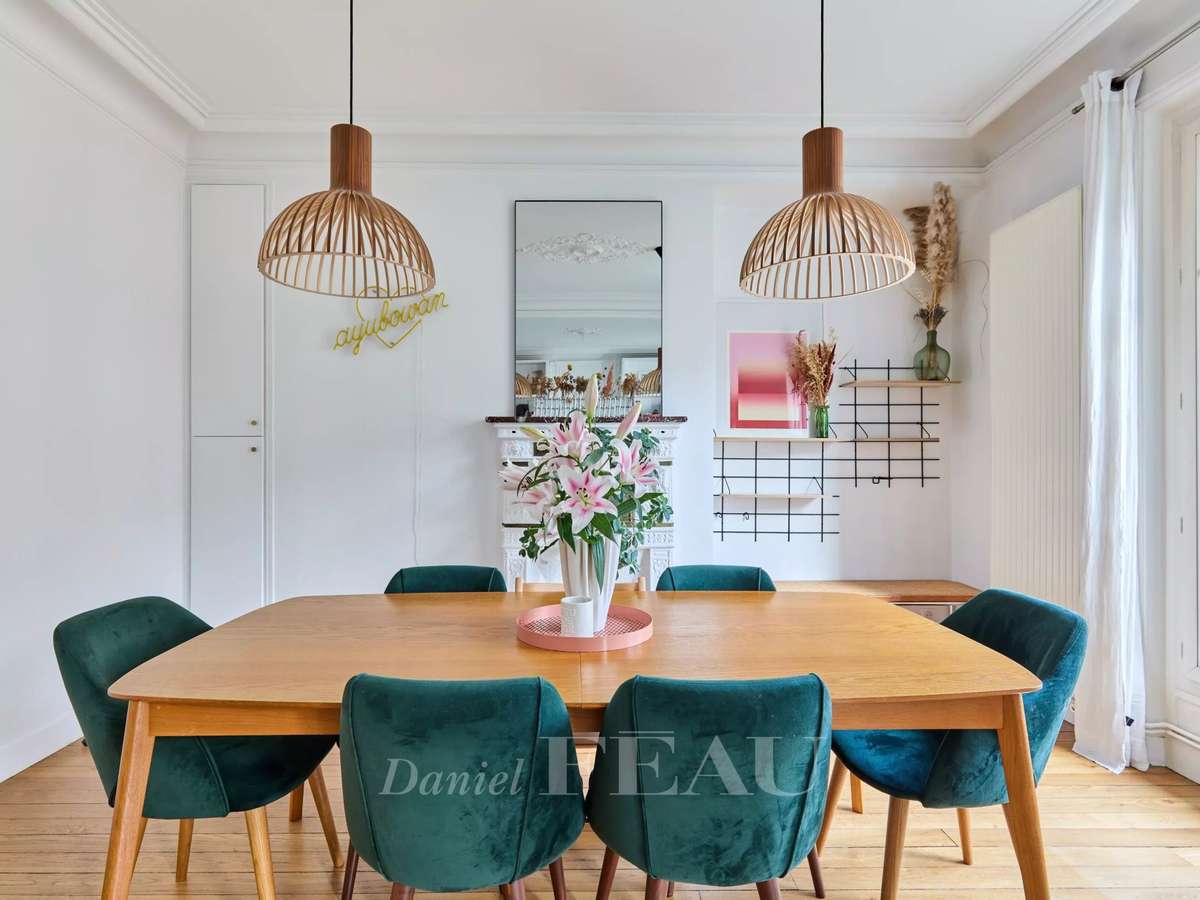 Appartement Paris 15e