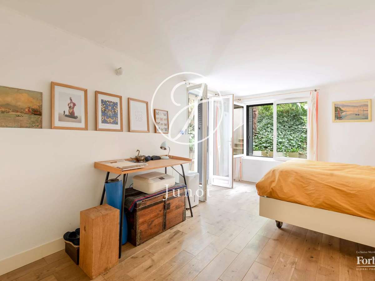 Appartement Paris 15e