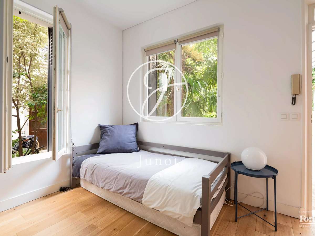 Appartement Paris 15e