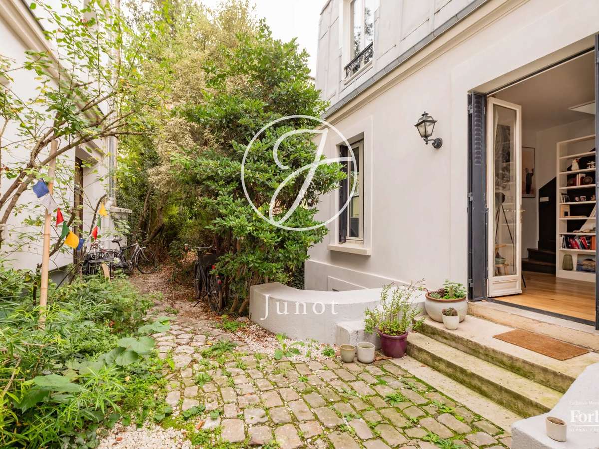 Appartement Paris 15e