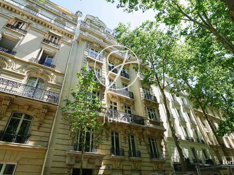 Appartement Paris 15e - 2 chambres - 86m²
