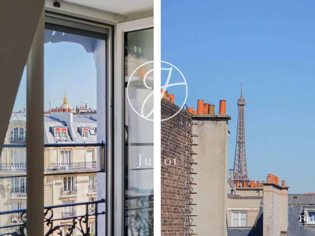 Appartement Paris 15e