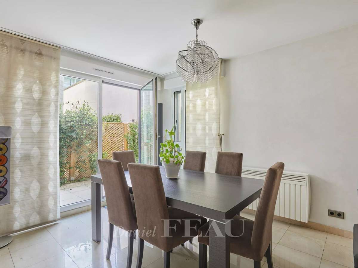 Appartement Paris 15e