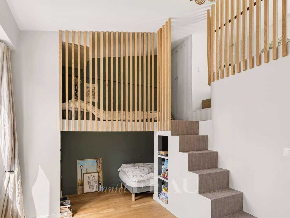 Appartement Paris 15e