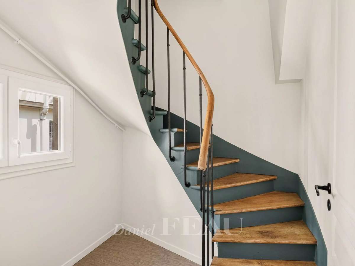 Appartement Paris 15e