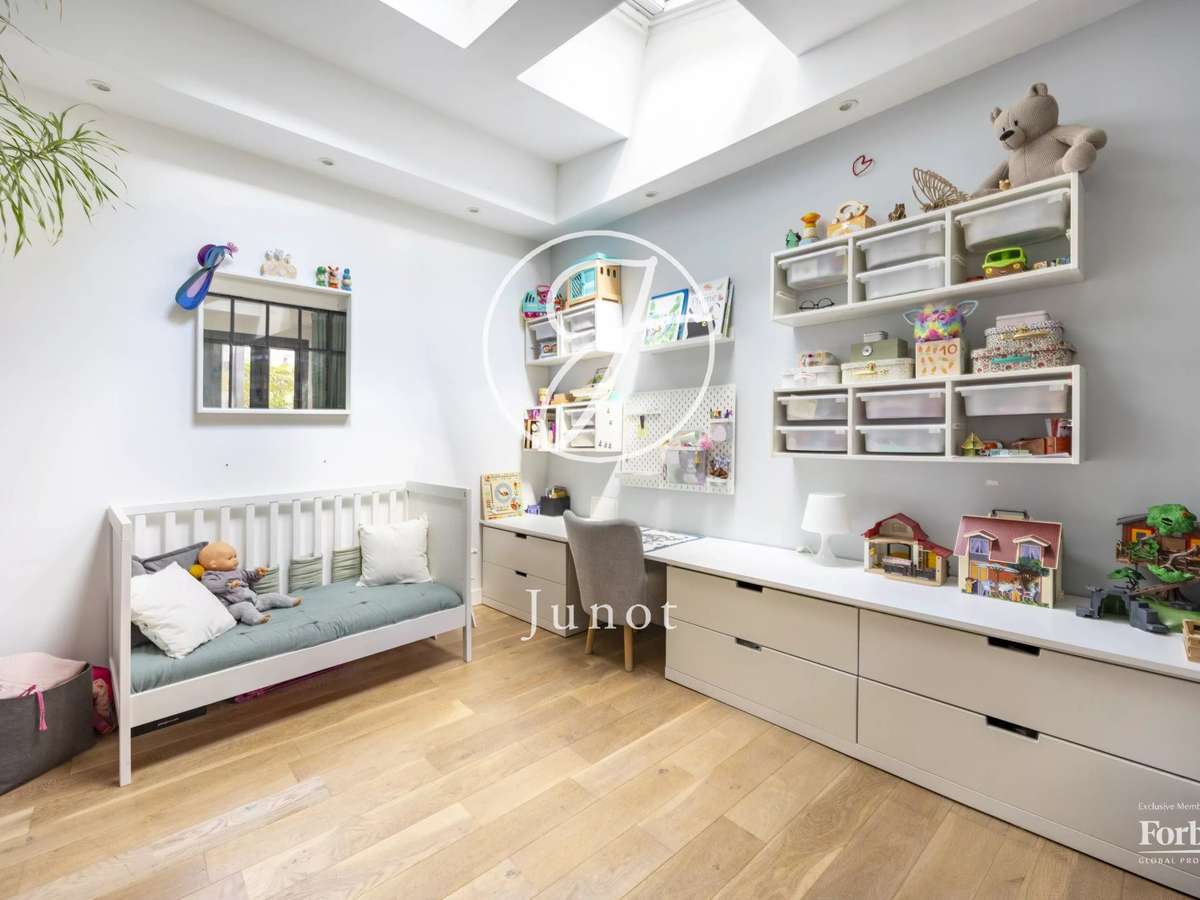 Appartement Paris 15e