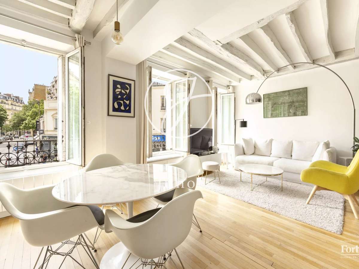 Appartement Paris 15e