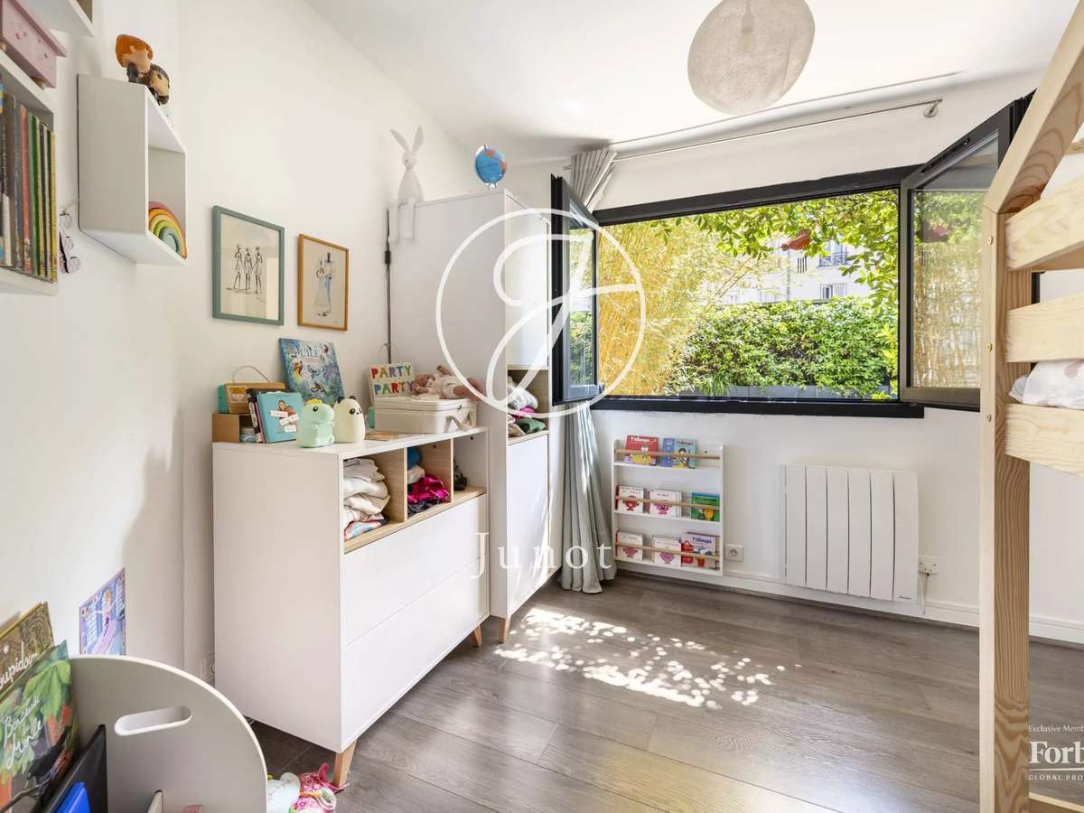 Appartement Paris 15e
