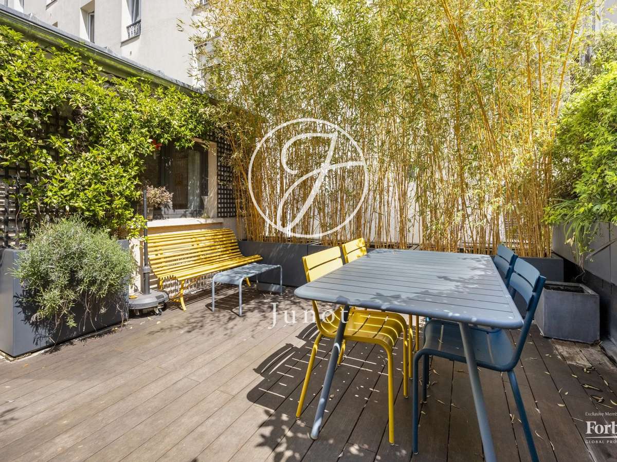 Appartement Paris 15e