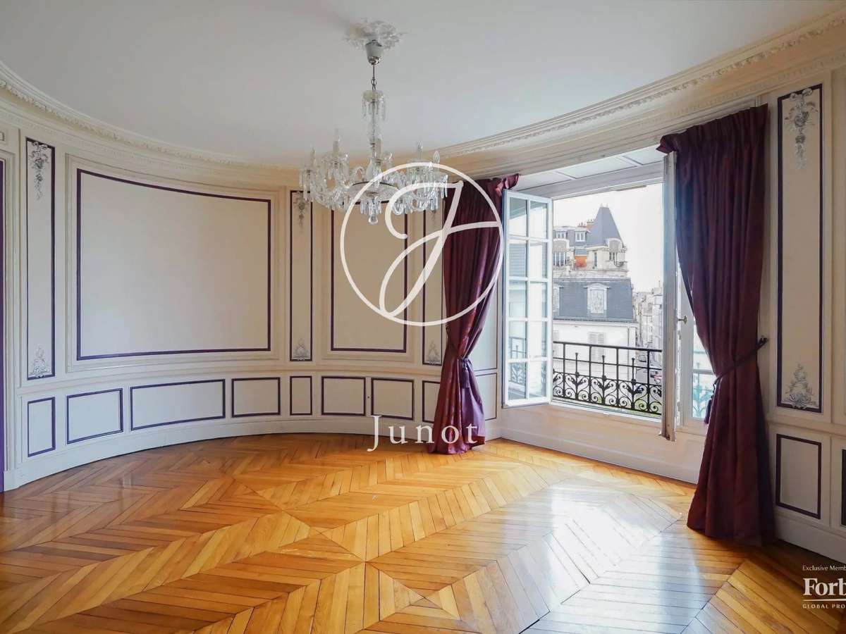 Appartement Paris 15e
