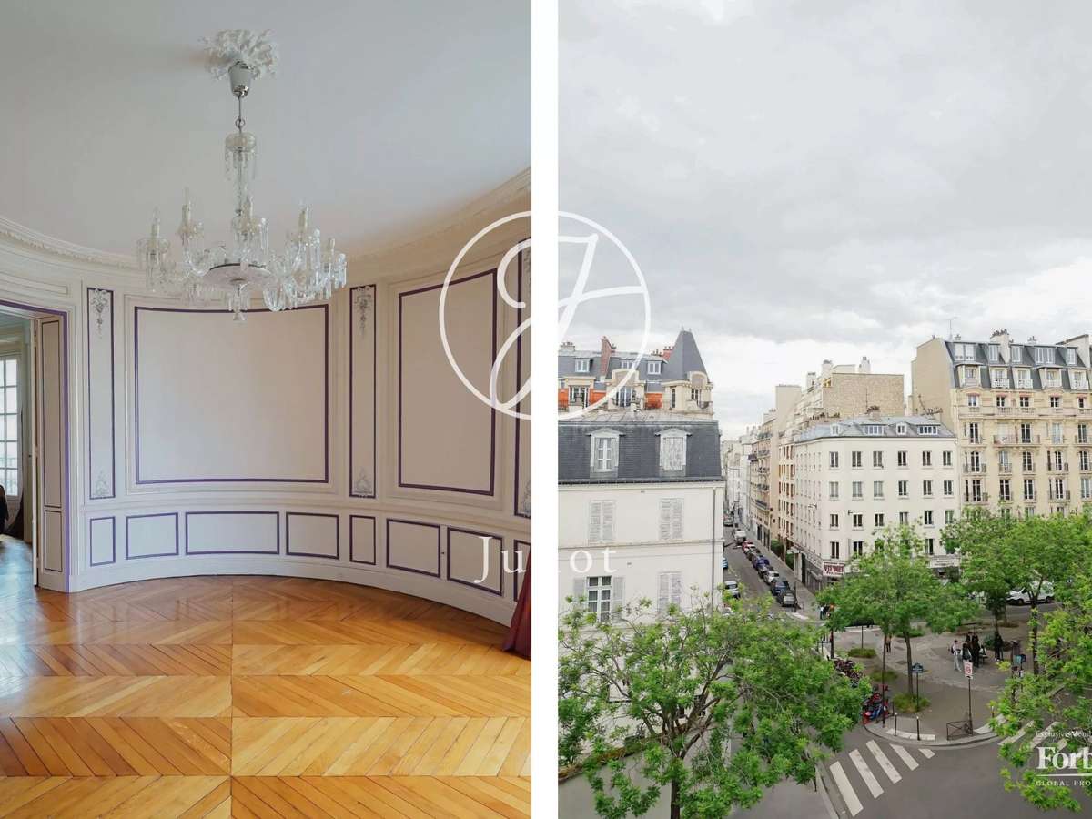 Appartement Paris 15e