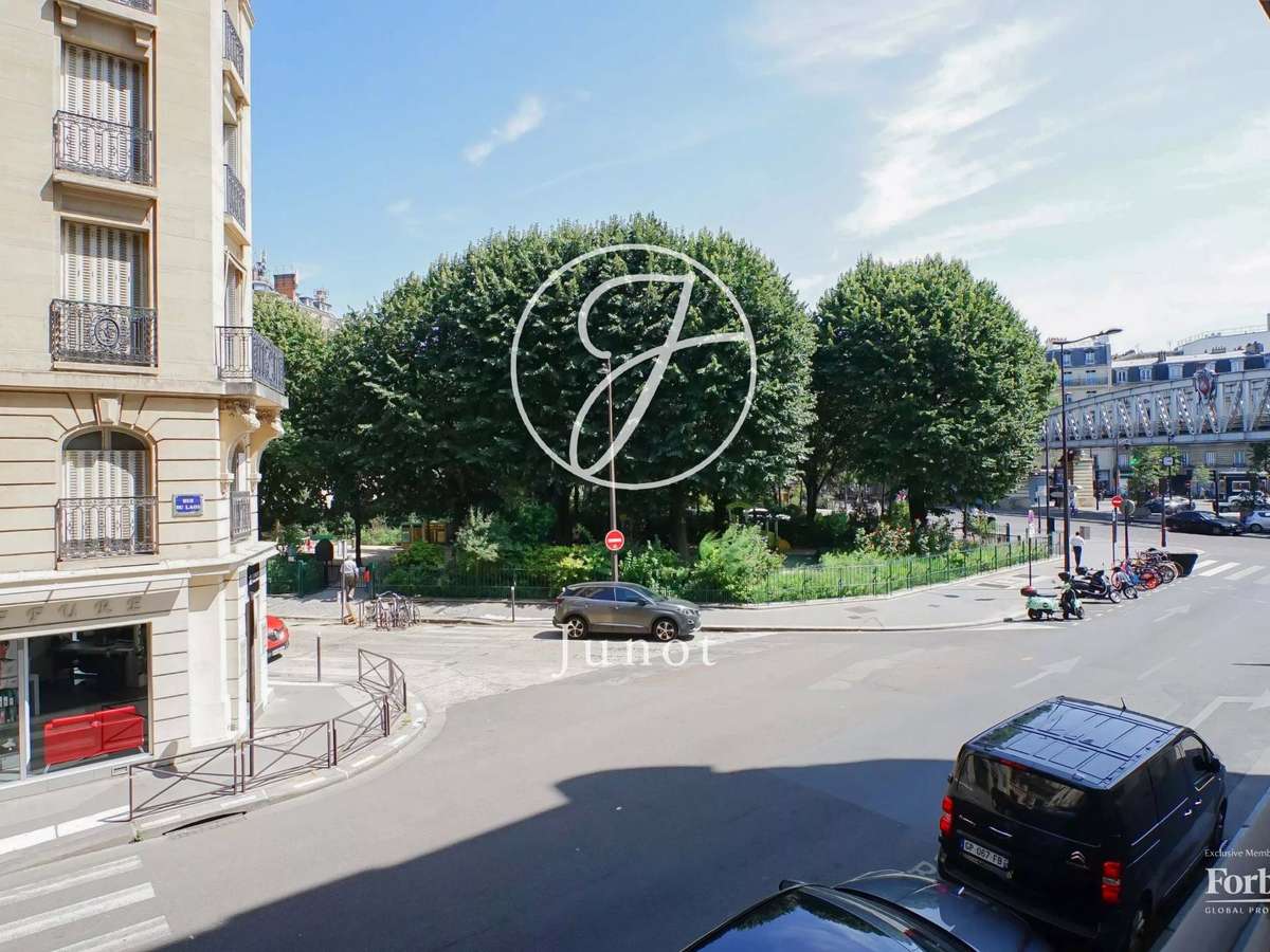 Appartement Paris 15e