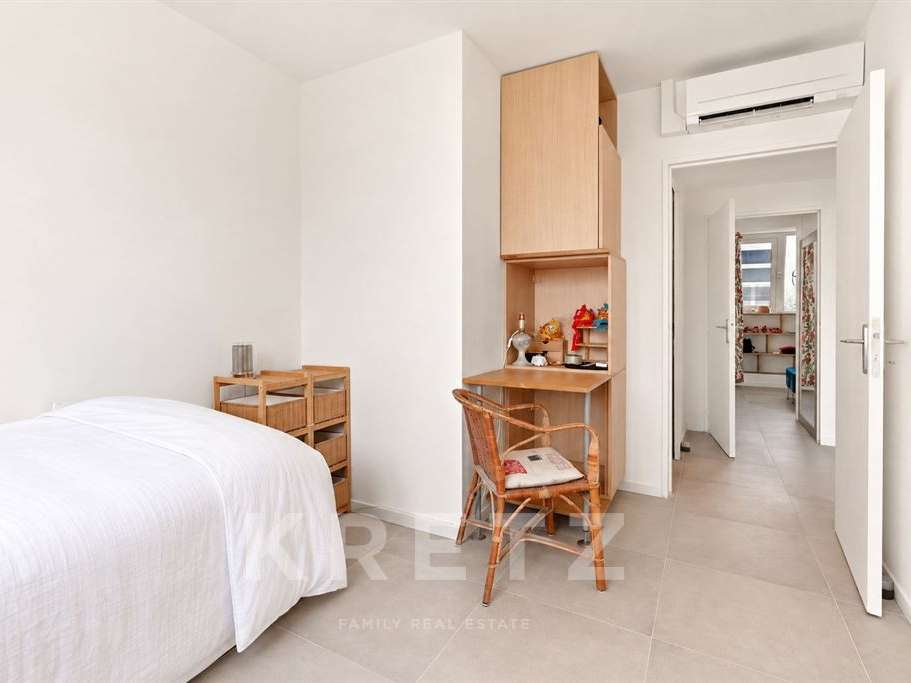 Appartement Paris 15e