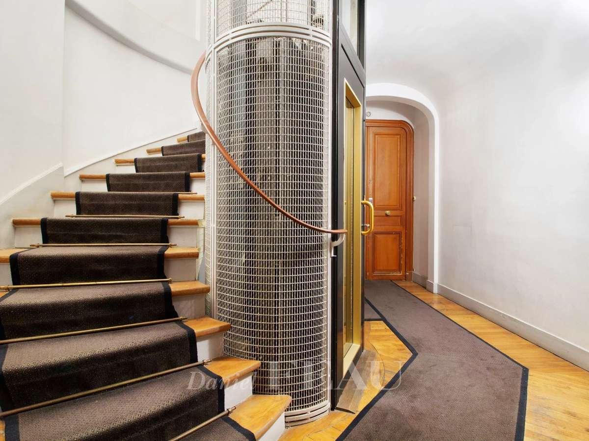 Appartement Paris 15e